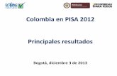 Colombia en PISA 2012 Principales resultados · aplican al contenido de los ítems que exigen más que la simple recordación. Procesos Formular situaciones matemáticamente. Emplear