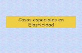 Casos especiales en Elasticidadterra.geociencias.unam.mx/~ramon/mecsol/Tema2c.pdf · 2015-09-28 · En el caso de los suelos, los cambios de volúmen que ocurren son resultado de