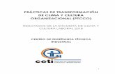 PRÁCTICAS DE TRANSFORMACIÓN DE CLIMA Y CULTURA ORGANIZACIONAL … · 2019-02-28 · La encuesta de Clima y Cultura Organizacional (ECCO) es un instrumento a cargo de la Secretaria