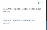 DESEMPEÑO DEL TACHO DE PAREDES RECTAS · 2019-06-20 · JAIME PEÑARANDA D. INGENIERO QUÍMICO. DISEÑO DE TACHOS DE PAREDES RECTAS. DISEÑO DE UN TACHO DISCONTINUO DE PAREDES RECTAS