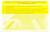TEMA 6 PLANIFICACIÓN Y CONTROL DE LA … 6...Prof. Dr. Juan J. López García Tema 6: Planificación y control de la produción. Pág. 5 PLANIFICACIÓN AGREGADA DE LA PRODUCCIÓN