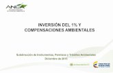INVERSIÓN DEL 1% Y COMPENSACIONES …“N DEL 1 Y COMPENSACIONES...promover el cumplimiento de las obligaciones ambientales, específicamente relacionadas con la inversión del 1%