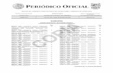 ÓRGANO DEL GOBIERNO CONSTITUCIONAL DEL ESTADO LIBRE …po.tamaulipas.gob.mx/wp-content/uploads/2016/08/... · consecutivas de diez en diez días, en los Periódicos Oficial del Estado