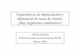 Expectativas de depreciacion y diferencial de tasas de ... · expectativas de depreciación - Horizonte de validez de la PDI 4. Validar su inclusión en modelos. Diferencial de Tasas