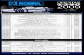 robra.com.arrobra.com.ar/static/ofertas/Oferta_Robra_(DIC-2009).pdf · sensor revolucion - renault 19-clio - monopunto sensores (map) - peugeot 206 sonda termica - renault 19-monopunto