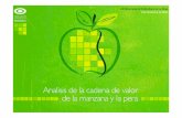 Web del Ayuntamiento de Alfaro - 3 Diciembre 2012 · 2018-10-01 · Cítricos, ovino y leche Tomate, pimiento y calabacín Manzana, pera y plátano Pan y huevo Carnes (pollo, conejo,