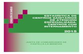 CENTROS SANITARIOS DE ATENCIÓN ESPECIALIZADA. … · 2017-09-28 · estadÍstica de centros sanitarios de atenciÓn especializada. centros con internamiento. aÑo 2015 consejerÍa