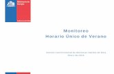 Monitoreo Horario Único de Verano - Plataforma Urbanacdn.plataformaurbana.cl/wp-content/uploads/2016/03/presentacion... · MONITOREO DE OPINIÓN PÚBLICA – CADEM PLAZA PÚBLICA