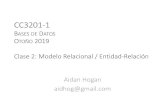 CC3201 Bases de Datos - Aidan Hoganaidanhogan.com/teaching/cc3201-1-2019/lectures/BdD2019-02.pdf · BASES DE DATOS OTOÑO 2019 Clase 2: Modelo Relacional / Entidad-Relación Aidan