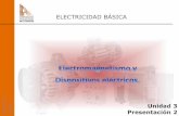 ELECTRICIDAD BÁSICA · ELECTRICIDAD BÁSICA La fuerza del campo magnético desarrollada por un electroimán se determina por tres factores básicos: 1. la intensidad de la corriente
