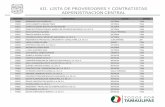Gobierno del Estado de Tamaulipas - REGISTRO CONTRATISTAS …transparencia.tamaulipas.gob.mx/wp-content/uploads/2016/... · 2016-03-15 · registro contratistas ciudad estado p0164