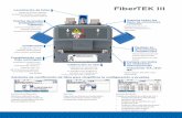 FiberTEK III · FiberTEK III, estuche de transporte semi-rígido, adaptadores SC, FC, ST (2 de cada uno) patch cords SC-SC 6x50 μm MM que cumplen la norma ISO/IEC 14763-3, guía