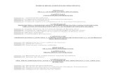 ÍNDICE REGLAMENTO DE DISCIPLINA - Unión de Rugby de ... · REGLAMENTO DE DISCIPLINA TITULO I DE LA AUTORIDAD DISCIPLINARIA CAPÍTULO I CONCEPTOS GENERALES Artículo 1 : Autoridad