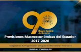 Previsiones Macroeconómicas del Ecuador 2017-2020€¦ · Tasas de variación anual Evolución anual-1.6 2.2 4.0 0.3 1.7 2.3 3.5 1.0 Ecuador Argentina Bolivia Brasil* Chile Colombia