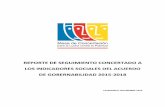 REPORTE DE SEGUIMIENTO CONCERTADO A LOS INDICADORES ... · crítico sobre los resultados de los indicadores sociales del Acuerdo de Gobernabilidad 2015 - 2018 en los diferentes niveles