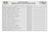 LISTA DE ALUMNOS ELEGIBLES (CONSEJEROS TECNICOS) [024] …enp.unam.mx/elecciones/CT_ALUMNOS/cons_elegCT_20140_024.pdf · enero 30, 2014 hoja: 0002 lista de alumnos elegibles (consejeros