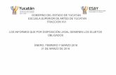 GOBIERNO DEL ESTADO DE YUCATÁN ESCUELA SUPERIOR DE …transparencia.yucatan.gob.mx/datos/2016/esay/Informe_310316.pdf · formadora a través de la impartición de programas de licenciatura