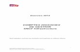 COMPTES DISSOCIES DE GESTION SNCF Infrastructuremedias.sncf.com/sncfcom/pdf/finance/comptes/SNCF... · 2016-06-22 · Siège social : 2 place aux Etoiles – 93200 Saint Denis –