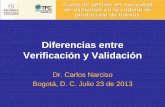 Diferencias entre Verificación y Validación³n-y... · información científica y técnica para determinar si el plan HACCP, cuando se ... eficazmente los peligros” NACMCF . Validación