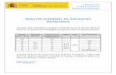 BOLETIN SEMANAL DE VACANTES 29/05/2019 · 29-05-2019  · UNIDAD DE FUNCIONARIOS INTERNACIONALES BOLETIN SEMANAL DE VACANTES 29/05/2019 Los puestos están clasificados por categorías