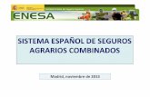 SISTEMA ESPAÑOL DE SEGUROS AGRARIOS …...Índice de la Presentación 1. Necesidad del seguro agrario: Variabilidad climática de España 2. Sistema español de Seguros Agrarios.