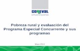 Pobreza rural y evaluación del DE LA POLÍTICA DE EVALUACIÓN … · 2014-07-03 · • La vigilancia y el control sanitarios de los productos agroalimentarios de exportación e