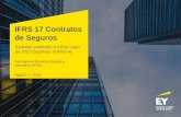 IFRS 17 Contratos de Seguros - SUGESE€¦ · IFRS 4 IFRS 17 Ingreso por contratos de seguro Gasto por operaciones de seguro Gastos y reclamaciones incurridas Costos de adquisición