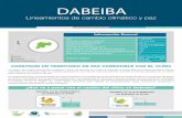 DABEIBA - Corpourabacorpouraba.gov.co/wp-content/uploads/2017/02/dabeibabr1.pdf · DABEIBA Lineamientos de cambio climático y paz La región del Urabá Antioqueño, Nutibara y Urrao