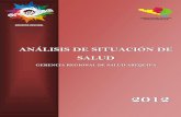 ANÁLISIS DE SITUACIÓN DE SALUD Gsaludarequipa.gob.pe/epidemiologia/ASIS/Asis2012/ASIS 2012.pdf · La zona de mayor explosión demográfica, de la ciudad de Arequipa se desarrolla