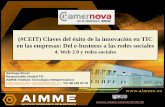 (#CEIT) Claves del éxito de la innovación en TIC en las ... · 12-nov-2009 Claves del éxito de la innovación en TIC en las empresas (4 de 4) 2 "España, segundo país del mundo