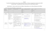 Brazil Cuestionario Preliminar sobre Requerimientos para ...€¦ · Cuestionario Preliminar sobre Requerimientos para el Sistema Integrado de Información (SII) Proyecto GEF - Componente