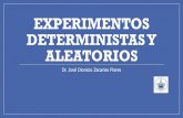 EXPERIMENTOS DETERMINISTAS Y ALEATORIOS · •Los experimentos deterministas son aquellos en que si se repiten bajo las mismas condiciones iniciales se garantiza el mismo resultado.