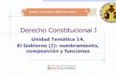 Derecho Constitucional I - Universitat de Valènciaocw.uv.es/ciencias-sociales-y-juridicas/derecho-constitucinal-i/ut14.… · Göran Rollnert Liern 4 Regulación actual, organización
