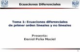 Tema 1: Ecuaciones diferenciales de primer orden lineales ...dcb.ingenieria.unam.mx/wp-content/themes/tempera-child/Coordinac… · a) Potencias diferentes a 1 ó, funciones no lineales