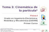 Tema 3: Cinemática de la partícula*GIERM)/Apuntes/FI GIERM pdf 15-16/4 EG - F… · Movimiento rectilíneo uniforme: 𝑎=0 𝑣= 𝑣0 = 0+𝑣0𝑡 Movimiento rectilíneo uniformemente