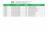 SECRETARÍA DE ORGANIZACIÓN PRESIDENTES DE COMITÉS …priveracruz.mx/wp-content/uploads/2017/02/MANLIO-FABIO-ALTAMI… · 17 medellin 101 manlio fabio altamirano diana aurora basurto