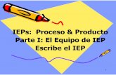 IEP Part I--SPANISH...• Una herramienta para medir el progreso del niño • Cambiante por un equipo de IEP legal commitment flexible student ... Juan es un estudiante de cuarto