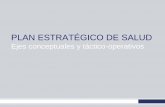Ejes conceptuales y táctico-operativos - Buenos Aires · Estudio, desarrollo e implementación de cada Plan Estratégico Estudio, desarrollo y aprobación gradual de las nuevas misiones,