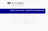 Estructuras Administrativas - UNID · Es necesario crear una estructura de unidad organizativa lógica y con significado que permitaa los administradores de la misma completar sus