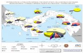DISTRIBUCIÓN DE LA POBLACIÓN INDÍGENA, POR GRUPO … · 2012-06-19 · distribuciÓn de la poblaciÓn indÍgena, por grupo Étnico, en la repÚblica de panamÁ, segÚn provincia