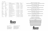 COUNTRY CITY COMPANY CC PHONE FAX Manual de … · China Shangai TEKA CHINA LTD. 86 21-6236-2375 21-6236-2379 Czech Republic Brno TEKA – CZ, S.R.O. 42 05-4921-0478 05-4921-0479