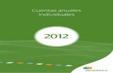 Cuentas anuales individuales - Iberdrola · 2016-06-21 · 12 Cuentas anuales individuales 2012 Individuales IBERDROLA, S.A. Balances al 31 de diciembre de 2012 y 2011 Miles de euros