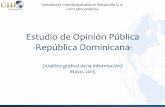 Estudio de Opinión Pública -República Dominicana-multimedia.mmc.com.do/multimedia/cdn_uploads/2015/05/Informe-… · -Inquieta el desempleo y se refleja en la preocupación por