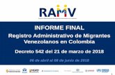 Registro Administrativo de Migrantes Venezolanos en Colombia … · 2018-06-20 · INFORMACIÓN DEL REGISTRO No Departamento Familias Personas % 1 NORTE DE SANTANDER 49.237 82.286