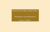 BANCO DE ESPAÑA · 2016-02-11 · 6 BANCO DE ESPAÑA / BOLETÍN ECONÓMICO / MARZO 2000 Abreviaturas y signos más utilizados M1 Efectivo en manos del público + Depósitos a la