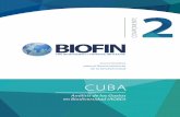 CUBA - Homepage | BIOFIN...1.1. Marco normativo, jurídico e institucional en Cuba 1.1.1. Selección de organismos e instituciones claves para el AGBD 1.2. Bases del Plan de Desarrollo