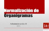 Normalización de Organigramas - WordPress.comNormalización de Organigramas Administración II 2015 Es la representación parcial, mediante un diagrama, de la estructura formal de