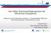 1er Taller Nacional/Subregional de Eficiencia ... - MTCC-Latin America · FACTORES QUE AFECTAN EL EQUILIBRIO QUÌMICO EN LA COMBUSTIÒN EQUILIBRIO QUIMICO • Un equilibrio químico
