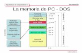 La memoria de PC - DOScarteleras.webcindario.com/Cache4.pdfArquitectura de computadoras II La memoria Carlos Canto Q. SDRAM 168 64 bits Tipo de memoria más antiguo y ligeramente más