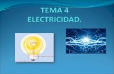 ¿Qué es la electricidad?iespatacona.edu.gva.es/b/tecnologia/files/2017/01/Tema-4-Electricid… · Conductores y aislantes Conductor: Materiales que permiten el paso de la corriente